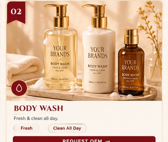 OEM Body Wash — 5FINE private label OEM/ODM